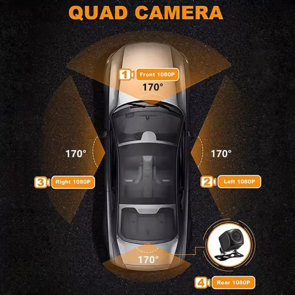4K Quad-channel Car Dashboard Camera with 360° With Night Vision - Image 8