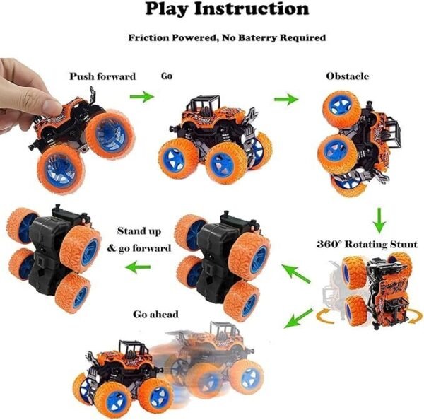 SKYLINE Exciting Pack of 2 Monster Trucks for Boys 3-7 Years Old - Image 2